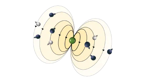 Field lines around an NV centre in diamond surrounded by nuclear spins